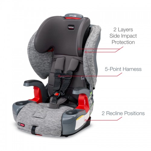 BRITAX Grow With You ClickTight Convertible Car Seat